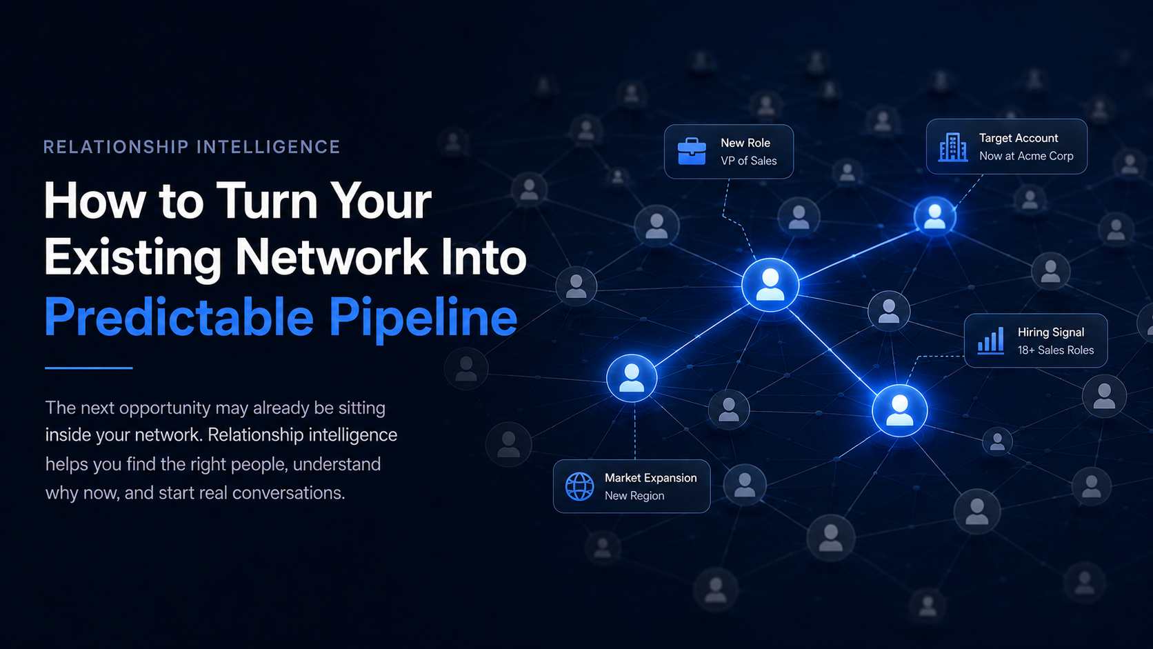 Featured image for the article "Relationship Intelligence: How to Turn Your Existing Network Into Predictable Pipeline"